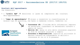 Risultati dell’apprendimento
Due dimensioni:
• I “Livelli EQF”  descrivono il grado di complessità dei risultati
dell’apprendimento
• I “Campi di apprendimento”  mirano a consentire la classificazione di
diversi tipi di qualifica, che hanno il medesimo livello. Suddivisi in:
EQF 2017 – Raccomandazione UE (2017/C 189/03)
• Conoscenze (K): l’insieme delle informazioni imparate
ed assimilate, riguardanti un determinato contesto o
ambito di lavoro
• Abilità (S): messa in atto delle conoscenze acquisite
al fine di svolgere incarichi e compiti
• Autonomia e Responsabilità: capacità di utilizzare in
maniera coerente ed indipendente le abilità e
conoscenze di cui si è in possesso
 
