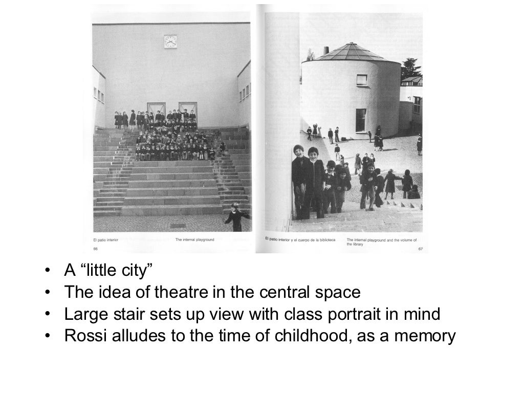 Aldo Rossi and The Architecture of the City