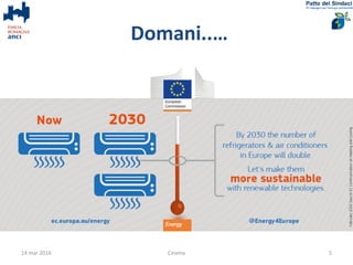 Domani..…
14 mar 2016 Cesena 5
 