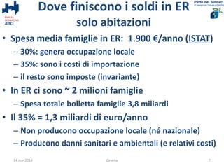 Dove finiscono i soldi in ER
solo abitazioni
• Spesa media famiglie in ER: 1.900 €/anno (ISTAT)
– 30%: genera occupazione locale
– 35%: sono i costi di importazione
– il resto sono imposte (invariante)
• In ER ci sono ~ 2 milioni famiglie
– Spesa totale bolletta famiglie 3,8 miliardi
• Il 35% = 1,3 miliardi di euro/anno
– Non producono occupazione locale (né nazionale)
– Producono danni sanitari e ambientali (e relativi costi)
14 mar 2016 Cesena 7
 