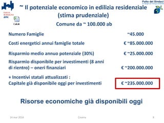 ~ Il potenziale economico in edilizia residenziale
(stima prudenziale)
Comune da ~ 100.000 ab
14 mar 2016 Cesena 8
Numero Famiglie ~45.000
Costi energetici annui famiglie totale € ~85.000.000
Risparmio medio annuo potenziale (30%) € ~25.000.000
Risparmio disponibile per investimenti (8 anni
di rientro) – oneri finanziari € ~200.000.000
+ Incentivi statali attualizzati :
Capitale già disponibile oggi per investimenti € ~235.000.000
Risorse economiche già disponibili oggi
 