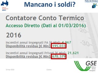 Mancano i soldi?
14 mar 2016 Cesena 9
 