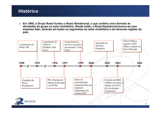 3
Histórico
Em 1980, o Grupo Rossi fundou a Rossi Residencial, o que conferiu novo formato às
atividades do grupo no setor imobiliário. Desde então, a Rossi Residencial tornou-se uma
empresa líder, atuando em todos os segmentos do setor imobiliário e em diversas regiões do
país.
1980 1992 1996 1997 20001999 2002 2003 2006
Lançamento do
Plano 100
Lançamento do
Plano 100
Fundação da
Rossi
Residencial
Fundação da
Rossi
Residencial
Lançamento da
Linha de
Produtos Vida
Nova
Lançamento da
Linha de
Produtos Vida
Nova
Lançamento de
um novo conceito
em moradia: Villa
Flora
Início da
reestruturação
organizacional por
regionais.
Implantação do
sistema SAP
IPO: Abertura de
capital na Bovespa
e na NYSE
Aquisição da
America
Properties
Emissão de R$80
milhões em ações e
adesão ao Nível I
de Governança
Corporativa
Oferta Pública
superior a R$1
bilhão e adesão ao
Novo Mercado
 