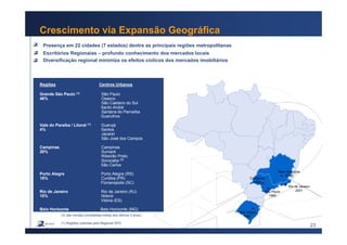 23
Crescimento via Expansão Geográfica
(% das vendas contratadas;média dos últimos 3 anos)
(1) Regiões cobertas pela Regional SPO
Presença em 22 cidades (7 estados) dentre as principais regiões metropolitanas
Escritórios Regionaias – profundo conhecimento dos mercados locais
Diversificação regional minimiza os efeitos cíclicos dos mercados imobiliários
Regiões Centros Urbanos
Grande São Paulo (1) São Paulo
46% Osasco
São Caetano do Sul
Santo André
Santana do Parnaíba
Guarulhos
Vale do Paraíba / Litoral (1) Guarujá
4% Santos
Jacareí
São José dos Campos
Campinas Campinas
20% Sumaré
Ribeirão Preto
Sorocaba (1)
São Carlos
Porto Alegre Porto Alegre (RS)
15% Curitiba (PR)
Florianópolis (SC)
Rio de Janeiro Rio de Janeiro (RJ)
15% Niterói
Vitória (ES)
Belo Horizonte Belo Horizonte (MG)
Porto Alegre
1999
Campinas
1996
Rio de Janeiro
2001São Paulo
1980
Belo Horizonte
2006
 