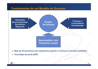 29
Fundamentos de um Modelo de Sucesso
Operações
Descentralizadas:
Escritórios
Regionais
Operações
Descentralizadas:
Escritórios
Regionais
Finanças e
Controladoria
Centralizadas
Finanças e
Controladoria
Centralizadas
Projeto
de Sucesso
Projeto
de Sucesso
Mais de 30 executivos com experiência superior a 15 anos no mercado imobiliário
Tecnologia de ponta (SAP)
Associações com
Parceiros Locais
Associações com
Parceiros Locais
 