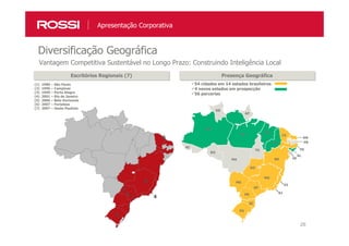26
Diversificação Geográfica
Apresentação Corporativa
Vantagem Competitiva Sustentável no Longo Prazo: Construindo Inteligência Local
Escritórios Regionais (7)Escritórios Regionais (7) Presença GeográficaPresença Geográfica
54 cidades em 14 estados brasileiros
4 novos estados em prospecção
56 parcerias
PE
RN
RS
PR
SP
MG
RJ
ES
BA
SC
CE
GO
MS
AM
PA
MA
AL
AC
RR
AP
RO
TO
PI
MA
PB
SE
(1) 1980 – São Paulo
(2) 1996 – Campinas
(3) 1999 – Porto Alegre
(4) 2001 – Rio de Janeiro
(5) 2006 – Belo Horizonte
(6) 2007 – Fortaleza
(7) 2007 – Oeste Paulista
7
2
3
4
5
6
1
 
