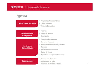 3
Apresentação Corporativa
Visão Geral do Setor
Perspectivas Macroeconômicas
Crédito Imobiliário
Ambiente Competitivo
Visão Geral da
Companhia
Histórico
Modelo de Negócio
Desempenho
Vantagens
Competitivas
Desempenho
Desempenho Operacional
Performance da Ação
Cobertura de Analistas – RSID3
Diversificação Geográfica
Escritórios Regionais
Banco de Terrenos de Alta Qualidade
Parcerias
Plataforma Tecnólgica SAP
Equipe de Vendas
Experiência no Segmento Econômico
Agenda
 
