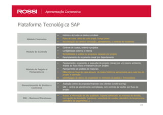 31
Apresentação Corporativa
Módulo Financeiro
Histórico de todos os dados contábeis
Fluxo de caixa oline de curto prazo / longo prazo
Securitização da carteira: simulação, planejamento, e controle de recebíveis
Módulo de Controle
Módulo de Projeto e
Fornecedores
Gerenciamento de Vendas e
Contratos
Controle de custos, ordens e projetos
Contabilidade externa e interna
Rentabilidade e análise do progresso baseado por projeto
Gerenciamento do orçamento anual por departamento
Planejamento, orçamento, e execução do projeto (obras) em um mesmo ambiente;
Análise do fluxo físico e financeiro de um projeto
Planejamento de pedidos de materiais
Obtenção do fluxo de caixa através de dados históricos apropriados para cada tipo de
projeto e operação
Identificação de desvio de orçamento no momento do pedido a fornecedores
Avaliação online da proposta financeira dos clientes (credit-scoring)
SAC – central de atendimento centralizada, com controle de tarefas por fluxo de
projeto
BW – Business Warehouse
Acesso a informação de alta qualidade. Suporte sofisticado ao processo de decisão,
com opção de simulação (variáveis: velocidade de vendas, calendário de lançamentos,
calendário de pagamentos…)
Plataforma Tecnológica SAP
 