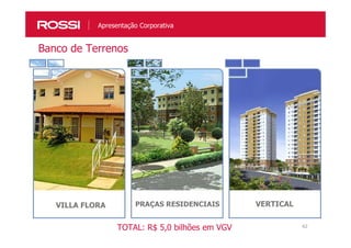 42
Banco de Terrenos
VILLA FLORA PRAÇAS RESIDENCIAIS VERTICAL
TOTAL: R$ 5,0 bilhões em VGV
Apresentação Corporativa
 