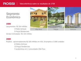 Villa Flora Praças Verticais
8
Segmento
Econômico
Teleconferência sobre os resultados de 2T08
1S08
Lançamentos: R$ 264 milhões
3 Prédio Verticais
5 Praças Residenciais
Vendas Contratadas: R$ 126 milhões
2S08
Projetos: aproximadamente R$ 500 milhões em VGV, 28 projetos e 5.000 unidades
6 Prédios Verticais
15 Praças Residenciais
7 condomínios em 2 comunidades Villa Flora
 