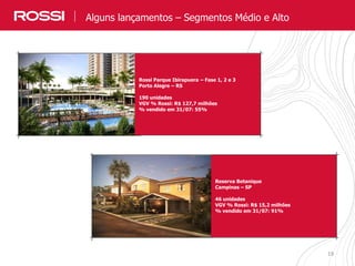 19
Real Estate Market: Industry and Company OverviewAlguns lançamentos – Segmentos Médio e Alto
Rossi Parque Ibirapuera – Fase 1, 2 e 3
Porto Alegre – RS
190 unidades
VGV % Rossi: R$ 127,7 milhões
% vendido em 31/07: 55%
Reserva Botanique
Campinas – SP
46 unidades
VGV % Rossi: R$ 15,2 milhões
% vendido em 31/07: 91%
 