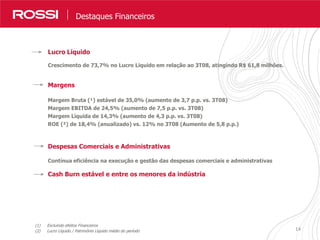 1414
Destaques ResultadosDestaques Financeiros
(1) Excluindo efeitos Financeiros
(2) Lucro Líquido / Patrimônio Líquido médio do período
Lucro Líquido
Crescimento de 73,7% no Lucro Líquido em relação ao 3T08, atingindo R$ 61,8 milhões.
Margens
Margem Bruta (¹) estável de 35,0% (aumento de 3,7 p.p. vs. 3T08)
Margem EBITDA de 24,5% (aumento de 7,5 p.p. vs. 3T08)
Margem Líquida de 14,3% (aumento de 4,3 p.p. vs. 3T08)
ROE (²) de 18,4% (anualizado) vs. 12% no 3T08 (Aumento de 5,8 p.p.)
Despesas Comerciais e Administrativas
Contínua eficiência na execução e gestão das despesas comerciais e administrativas
Cash Burn estável e entre os menores da indústria
 