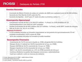 4
Destaques do Período 3T09
Eventos Recentes
 Conclusão da Oferta Primária de ações em outubro de 2009 com captação bruta de R$ 928 milhões.
 Aumento do free float de 47,8% para 62,7%.
 Aumento da liquidez – de 6º para 3º maior do setor na América Latina (¹)
Desempenho Operacional
 Lançamento recorde de R$ 1,1 bi (R$ 873 milhões - % Rossi) no 3T09 divididos em 18
empreendimentos e com total de 4.947 unidades.
 Vendas Contratadas de R$ 664 milhões (R$ 517 milhões - % Rossi), sendo 68% vendas de estoque.
 VSO de 21,0% (vs. 20,1% no 2T09)
Segmento Econômico
 3.770 unidades lançadas no trimestre (equivalente ao lançamento de aproximadamente 15 mil
unidades anualizadas), 143% acima do 3T08
 62% das unidades lançadas no trimestre já estão vendidas
Desempenho Financeiro
 Crescimento de 73,7% no Lucro Líquido vs. 3T08, atingindo R$ 61,8 milhões.
 Margem Bruta (²) estável em 35,0% (aumento de 3,7 p.p. vs. 3T08)
 Margem EBITDA de 24,5% (aumento de 7,5 p.p. vs. 3T08)
 Margem Líquida de 14,3% (aumento de 4,3 p.p. vs. 3T08)
 ROE (³) de 18,4% (anualizado) vs. 12% no 3T08 (aumento de 5,8 p.p.)
 Contínua eficiência na gestão das despesas comerciais e administrativas
 Cash burn estável e entre os menores da indústria
(¹) Fonte: Bloomberg 10/11/2009 – média últimos 30 dias
(²) Excluindo efeitos financeiros
(³) Lucro Líquido / Patrimônio Líquido médio no período
 