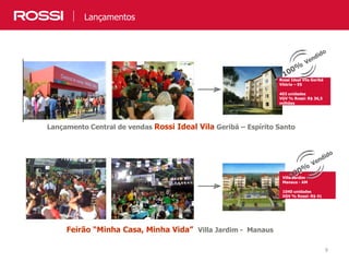 Real Estate Market: Industry and Company OverviewLançamentos
Villa Jardim
Manaus - AM
1040 unidades
VGV % Rossi: R$ 41
milhões
Lançamento Central de vendas Rossi Ideal Vila Geribá – Espírito Santo
Feirão “Minha Casa, Minha Vida” Villa Jardim - Manaus
Rossi Ideal Vila Geribá
Vitória – ES
403 unidades
VGV % Rossi: R$ 36,5
milhões
9
 