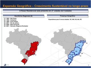 7
Expansão Geográfica – Crescimento Sustentável no longo prazo
A Rossi Residencial está presente em 27 cidades de 9 estadosA Rossi Residencial está presente em 27 cidades de 9 estados
Escritórios Regionais (6)Escritórios Regionais (6)
(1) 1980 – São Paulo
(2) 1996 – Campinas
(3) 1999 – Porto Alegre
(4) 2001 – Rio de Janeiro
(5) 2006 – Belo Horizonte
(6) 2007 – Salvador (Regional Nordeste)
Presença GeográficaPresença Geográfica
1
2
3
4
5
6
Expandimos para 5 novos estados: SC, MG, ES, BA, PE
RS
PR
SP
MG
RJ
ES
BA
PE
SC
 