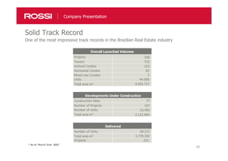 20
Solid Track Record
Company Presentation
One of the most impressive track records in the Brazilian Real Estate industry
Overall Launched Volumes
Projects
Towers
Vertical Condos
338
732
252
Horizontal Condos
Mixed Use Condos
Units
Total area m2
83
2
44.956
4.655.727
Developments Under Construction
Construction Sites
Number of Projects
Number of Units
77
107
16.492
Total area m2
2.122.994
Delivered
Number of Units
Total area m2
28.312
2.778.342
Projects 231
* As of March 31st 2007
 