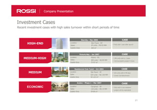 21
Investment Cases
Company Presentation
Recent investment cases with high sales turnover within short periods of time
ECONOMIC
MEDIUM-HIGH
Victoria Bay – Jan 2007
Location
Sales
Usable Area
Vitória - ES
269 units – R$ 89 MM
72-97 m2
269 units sold in 3 days
2nd successful project in town
CASE
HIGH-END
Eternity – Mar 2005
Location
Sales
Usable Area
São Paulo - SP
24 units – R$ 50 MM
355 m2
Fully sold 1 year after launch
CASE
MEDIUM
Residencial Club Tuiuti – Oct 2004
Location
Sales
Usable Area
São Paulo - SP
624 units – R$ 138 MM
92-122 m2
616 units sold in 90 days
Condo Club Benchmark
CASE
Avalon – Phase 1 – Mar 2007
Location
Sales
Usable Area
Campinas - SP
118 units – R$ 14 MM
59-84 m2
fully sold in one weekend
project will be replicatedt
CASE
 