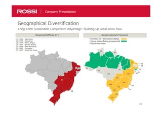 26
Geographical Diversification
Company Presentation
Long Term Sustainable Competitive Advantage: Building up Local know-how
Regional Offices (7)Regional Offices (7) Geographical PresenceGeographical Presence
54 cities in 14 Brazilian states
4 new states being prospected
56 partnerships
PE
RN
RS
PR
SP
MG
RJ
ES
BA
SC
CE
GO
MS
AM
PA
MA
AL
AC
RR
AP
RO
TO
PI
MA
PB
SE
(1) 1980 – São Paulo
(2) 1996 – Campinas
(3) 1999 – Porto Alegre
(4) 2001 – Rio de Janeiro
(5) 2006 – Belo Horizonte
(6) 2007 – Fortaleza
(7) 2007 – West São Paulo
7
2
3
4
5
6
1
 
