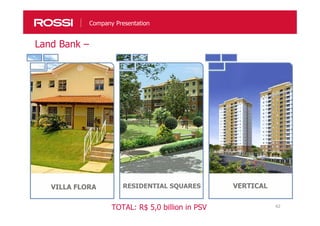 42
Company Presentation
Land Bank –
VILLA FLORA RESIDENTIAL SQUARES VERTICAL
TOTAL: R$ 5,0 billion in PSV
 