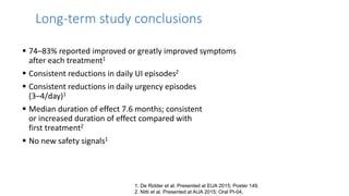 Long-term study conclusions
 74–83% reported improved or greatly improved symptoms
after each treatment1
 Consistent reductions in daily UI episodes2
 Consistent reductions in daily urgency episodes
(3–4/day)1
 Median duration of effect 7.6 months; consistent
or increased duration of effect compared with
first treatment2
 No new safety signals1
1. De Ridder et al. Presented at EUA 2015; Poster 149.
2. Nitti et al. Presented at AUA 2015; Oral PI-04.
 