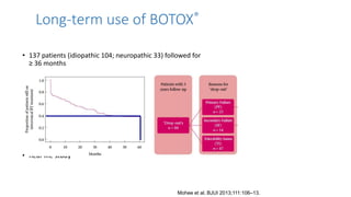 Long-term use of BOTOX®
• 137 patients (idiopathic 104; neuropathic 33) followed for
≥ 36 months
• Real-life study
Mohee et al. BJUI 2013;111:106–13.
 