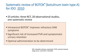 Systematic review of BOTOX® (botulinum toxin type A)
for IDO 2010
 23 articles: three RCT, 20 observational studies,
one systematic review
 Intravesical BOTOX® improves refractory OAB
symptoms
 Significant risk of increased PVR and symptomatic
urinary retention
 Optimal administration to be determined
IDO, idiopathic detrusor overactivity; PVR, postvoid residual.
Anger et al. J Urol 2010; 183:2258
 