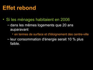 Effet rebond
• Si les ménages habitaient en 2006
  – dans les mêmes logements que 20 ans
    auparavant
    • en termes de surface et d'éloignement des centre-ville
  – leur consommation d'énergie serait 10 % plus
    faible.
 