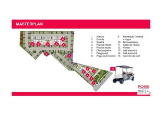 1. Acesso
2. Guarita
3. Quadra
4. Piscina infantil
5. Piscina adulto
6. Churrasqueira
7. Playground
8. Praça do Encontro
9. Recreação Coberta
e Jogos
10. Brinquedoteca
11. Salão de Festas
12. Fitness
13. Hall acesso A
14. Hall acesso B
15. Carrinho de Golf
MASTERPLAN
8. Praça do Encontro 15. Carrinho de Golf
 
