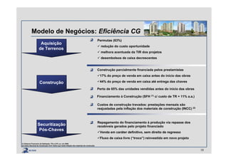 Modelo de Negócios: Eficiência CG
Aquisição
de Terrenos
Construção
Securitização
Pós-Chaves
(1) Sistema Financeiro da Habitação: TR a 2.0% a.a. em 2006
(2) Índice Nacional da Construção Civil: Índice que mede inflação dos materiais de construção
Permutas (63%)
redução do custo oportunidade
melhora acentuada da TIR dos projetos
desembolsos de caixa decrescentes
Construção parcialmente financiada pelos prestamistas
17% do preço de venda em caixa antes do início das obras
44% do preço de venda em caixa até entrega das chaves
Perto de 65% das unidades vendidas antes do início das obras
Financiamento à Construção (SFH (1)
c/ custo de TR + 11% a.a.)
Custos de construção travados: prestações mensais são
reajustadas pela inflação dos materiais de construção (INCC) (2)
Repagamento do financiamento à produção via repasse dos
recebíveis gerados pelo projeto financiado
Venda em caráter definitivo, sem direito de regresso
Fluxo de caixa livre (“troco”) reinvestido em novo projeto
18
 