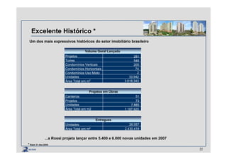 Excelente Histórico *
Volume Geral Lançado
Projetos
Torres
Condomínios Verticais
281
548
205
Condomínios Horizontais
Condomínios Uso Misto
Unidades
Área Total em m2
74
2
33.942
3.618.343
Projetos em Obras
Canteiros
Projetos
Unidades
51
73
7.885
Área Total em m2 1.187.925
Entregues
Unidades
Área Total em m2
26.057
2.430.418
Um dos mais expressivos históricos do setor imobiliário brasileiro
* Base 31-dez-2006
...a Rossi projeta lançar entre 5.400 e 6.000 novas unidades em 2007
22
 