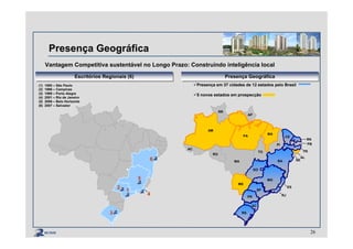 Presença Geográfica
Vantagem Competitiva sustentável no Longo Prazo: Construindo inteligência local
Escritórios Regionais (6)Escritórios Regionais (6)
(1) 1980 – São Paulo
(2) 1996 – Campinas
(3) 1999 – Porto Alegre
(4) 2001 – Rio de Janeiro
(5) 2006 – Belo Horizonte
(6) 2007 – Salvador
Presença GeográficaPresença Geográfica
1
2
3
4
5
6
Presença em 37 cidades de 12 estados pelo Brasil
5 novos estados em prospecção
26
PE
RN
RS
PR
SP
MG
RJ
ES
BA
SC
CE
GO
MS
AM
PA
MA
AL
AC
RR
AP
RO
TO
PI
MA
PB
SE
 