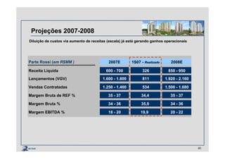 Projeções 2007-2008
Diluição de custos via aumento de receitas (escala) já está gerando ganhos operacionais
40
Parte Rossi (em R$MM ) 2007E 1S07 - Realizado 2008E
Receita Líquida 600 - 700 326 850 - 950
Lançamentos (VGV) 1.600 - 1.800 811 1.920 - 2.160
Vendas Contratadas 1.250 - 1.400 534 1.500 - 1.680
Margem Bruta de REF % 35 - 37 34,4 35 - 37
Margem Bruta % 34 - 36 35,0 34 - 36
Margem EBITDA % 18 - 20 19,9 20 - 22
 