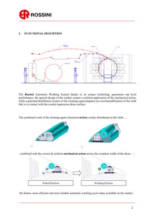 1.   FUNCTIONAL DESCIPTION


                                       Printed
                                       Production                 Anilox                  CIC




                                                     New
                                                     Production
                                          New Roll




The Rossini Automatic Washing System thanks to its unique technology guarantees top level
performance, the special design of the washer creates a uniform application of the mechanical action,
while a patented distribution system of the cleaning agent prepares an even humidification of the cloth
that is in contact with the central impression drum surface.



The combined work of the cleaning agent (chemical action) evenly distributed on the cloth….




..combined with the correct & uniform mechanical action across the complete width of the drum ….




                    Parked Position                                    Working Position


the fastest, more efficient and most reliable automatic washing cycle today available on the market.




                                                                                                  2
 