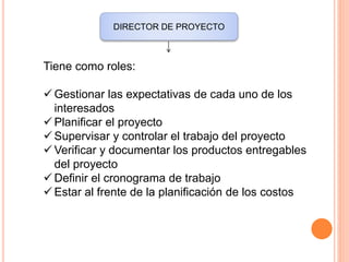 DIRECTOR DE PROYECTO
Tiene como roles:
 Gestionar las expectativas de cada uno de los
interesados
 Planificar el proyecto
 Supervisar y controlar el trabajo del proyecto
 Verificar y documentar los productos entregables
del proyecto
 Definir el cronograma de trabajo
 Estar al frente de la planificación de los costos
 