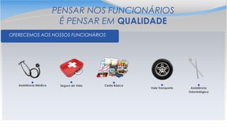 PENSAR NOS FUNCIONÁRIOS
É PENSAR EM QUALIDADE
OFERECEMOS AOS NOSSOS FUNCIONÁRIOS
Assistência Médica
Assistência
Odontológica
Seguro de Vida Cesta Básica
Vale Transporte
 