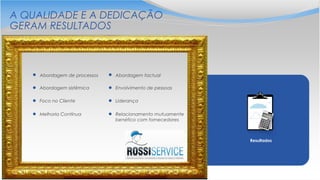 A QUALIDADE E A DEDICAÇÃO
GERAM RESULTADOS
Resultados
Abordagem de processos
Abordagem sistêmica
Foco no Cliente
Melhoria Contínua
Abordagem factual
Envolvimento de pessoas
Liderança
Relacionamento mutuamente
benéfico com fornecedores
 