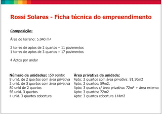 Rossi Solares - Ficha técnica do empreendimento

Composição:

Área do terreno: 5.040 m²

2 torres de aptos de 2 quartos – 11 pavimentos
1 torres de aptos de 3 quartos – 17 pavimentos

4 Aptos por andar



Número de unidades: 150 sendo:            Área privativa da unidade:
8 unid. de 2 quartos com área privativa   Apto: 2 quartos com área privativa: 81,50m2
2 unid. de 3 quartos com área privativa   Apto: 2 quartos: 59m2,
80 unid de 2 quartos                      Apto: 3 quartos c/ área privativa: 72m² + área externa
56 unid. 3 quartos                        Apto: 3 quartos: 72m2
4 unid. 3 quartos cobertura               Apto: 3 quartos cobertura 144m2
 
