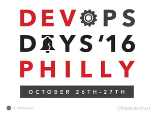 ©2016 NodeSource @RossKukulinski4
 