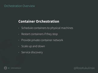 ©2016 NodeSource @RossKukulinski8
Orchestration Overview
Container Orchestration
• Schedule containers to physical machines
• Restart containers if they stop
• Provide private container network
• Scale up and down
• Service discovery
 