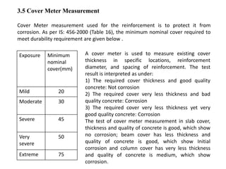 Cover Meter Structure A Case Study of Existing Institutional Building for Assessment and ...