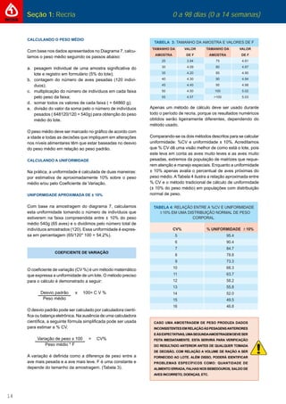 14
Seção 1: Recria 0 a 98 dias (0 a 14 semanas)
CALCULANDO O PESO MÉDIO
Com base nos dados apresentados no Diagrama 7, calcu-
lamos o peso médio seguindo os passos abaixo:
a. pesagem individual de uma amostra signiﬁcativa do
lote e registro em formulário (5% do lote);
b. contagem do número de aves pesadas (120 indiví-
duos);
c. multiplicação do número de indivíduos em cada faixa
pelo peso da faixa;
d. somar todos os valores de cada faixa ( = 64860 g);
e. divisão do valor da soma pelo o número de indivíduos
pesados ( 648120/120 = 540g) para obtenção do peso
médio do lote.
O peso médio deve ser marcado no gráﬁco de acordo com
a idade e todas as decisões que impliquem em alterações
nos níveis alimentares têm que estar baseadas no desvio
do peso médio em relação ao peso padrão.
CALCULANDO A UNIFORMIDADE
Na prática, a uniformidade é calculada de duas maneiras:
por estimativa de aproximadamente 10% sobre o peso
médio e/ou pelo Coeﬁciente de Variação.
UNIFORMIDADE APROXIMADA DE ± 10%
Com base na amostragem do diagrama 7, calculamos
esta uniformidade tomando o número de indivíduos que
estiverem na faixa compreendida entre ± 10% do peso
médio 540g (65 aves) e o dividimos pelo número total de
indivíduos amostrados (120). Essa uniformidade é expres-
sa em percentagem (65/120* 100 = 54,2%).
COEFICIENTE DE VARIAÇÃO
O coeﬁciente de variação (CV %) é um método matemático
que expressa a uniformidade de um lote. O método preciso
para o cálculo é demonstrado a seguir:
Desvio padrão x 100= C V %
Peso médio
O desvio padrão pode ser calculado por calculadora cientí-
ﬁca ou balança eletrônica. Na ausência de uma calculadora
cientíﬁca, a seguinte fórmula simpliﬁcada pode ser usada
para estimar a % CV.
Variação de peso x 100 = CV%
Peso médio * F
A variação é deﬁnida como a diferença de peso entre a
ave mais pesada e a ave mais leve. F é uma constante e
depende do tamanho da amostragem. (Tabela 3).
Apenas um método de cálculo deve ser usado durante
todo o período de recria, porque os resultados numéricos
obtidos serão ligeiramente diferentes, dependendo do
método usado.
Comparando-se os dois métodos descritos para se calcular
uniformidade: %CV e uniformidade ± 10%. Acreditamos
que % CV dê uma visão melhor de como está o lote, pois
este leva em conta as aves muito leves e as aves muito
pesadas, extremos da população de matrizes que reque-
rem atenção e manejo especiais. Enquanto a uniformidade
± 10% apenas avalia o percentual de aves próximas do
peso médio. ATabela 4 ilustra a relação aproximada entre
% CV e o método tradicional de cálculo de uniformidade
(± 10% do peso médio) em populações com distribuição
normal de peso.
CASO UMA AMOSTRAGEM DE PESO PRODUZA DADOS
INCONSISTENTESEMRELAÇÃOÀSPESAGENSANTERIORES
EÀSEXPECTATIVAS,UMASEGUNDAAMOSTRAGEMDEVESER
FEITA IMEDIATAMENTE. ESTA SERVIRÁ PARA VERIFICAÇÃO
DO RESULTADO ANTERIOR ANTES DE QUALQUER TOMADA
DE DECISÃO, COM RELAÇÃO A VOLUME DE RAÇÃO A SER
FORNECIDO AO LOTE. ALÉM DISSO, PODERÁ IDENTIFICAR
PROBLEMAS ESPECÍFICOS COMO: QUANTIDADE DE
ALIMENTO ERRADA, FALHAS NOS BEBEDOUROS, SALDO DE
AVES INCORRETO, DOENÇAS, ETC.
 