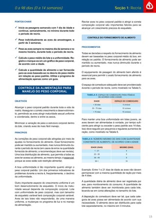 0 a 98 dias (0 a 14 semanas) Seção 1: Recria
15
0 a 98 dias (0 a 14 semanas) Seção 1: Recria
PONTOS-CHAVE
Inicie as pesagens semanais com 1 dia de idade e
continue, semanalmente, no mínimo durante todo
o período de recria.
Pese individualmente as aves da amostragem, a
partir de 3 semanas.
Pese as aves sempre no mesmo dia da semana e no
mesmo horário, durante todo o período de recria.
Calcule o peso médio do lote e a uniformidade. Re-
gistre e marque-os em um gráﬁco de peso corporal,
de acordo com a idade.
Calcule a quantidade de alimento a ser fornecida
para as aves baseado-se no desvio do peso médio
em relação ao peso padrão. Utilize o programa de
alimentação apenas como um guia.
CONTROLE DA ALIMENTAÇÃO PARA
MANEJO DO PESO CORPORAL
OBJETIVOS
Alcançar o peso corporal padrão durante toda a vida da
matriz.Assegurar o correto crescimento e desenvolvimen-
to, permitindo as aves atingir maturidade sexual uniforme
e coordenada, dentro e entre os sexos.
Minimizar a variação de peso e estrutura corporal dentro
do lote, criando aves de mais fácil manejo.
PRINCÍPIOS
As correções de peso corporal são atingidas por meio de
ajustes no fornecimento do alimento. Esse fornecimento
pode ser mantido ou aumentado, mas nunca diminuído du-
rante o período de recria (em casos de erros na quantidade
fornecida de alimento, a recomendaçao deve ser revista).
Uma boa distribuição de alimento, que permita a todas as
aves ter acesso ao alimento, ao mesmo tempo, é essencial,
porque as aves estão sob restrição alimentar.
A boa uniformidade é tão importante quanto atingir o
peso corporal padrão. Um dos primeiros indicadores de
problemas durante a recria é, freqüentemente, o declínio
da uniformidade.
Outro importante aspecto do crescimento uniforme é um
bom desenvolvimento de esqueleto. O início da matu-
ridade sexual depende da composição corporal. Lote
com uniformidade de peso corporal, mas com tamanho
de esqueleto variável terá composição corporal variável.
Aves de tais lotes não responderão, de uma maneira
uniforme, a mudanças no programa de luz e no manejo
da alimentação.
Recriar aves no peso corporal padrão e atingir a correta
composição corporal são importantes fatores para se
alcançar um crescimento precoce do esqueleto.
CONTROLE DO FORNECIMENTO DE ALIMENTO
PROCEDIMENTOS
Todas as decisões a respeito do fornecimento de alimento
devem ser baseadas no peso corporal médio do box, em
relação ao padrão. O fornecimento de alimento pode ser
mantido ou aumentado, mas nunca diminuído durante o
período de recria.
O equipamento de pesagem do alimento bem aferido é
essencial para permitir o exato fornecimento de alimento
para as aves.
O espaço de comedouro adequado deve ser providenciado
durante o período de recria, como mostrado na Tabela 5.
Para manter uma boa uniformidade em lotes jovens, as
aves devem ser alimentadas à vontade, por tempo suﬁ-
ciente para atingir ou exceder o peso padrão aos 14 dias.
Isso deve seguido por pequenos e regulares aumentos de
ração, como mostrado na Tabela 6.
Exemplo: Entre 1 e 21 dias de idade as aves não devem
permanecer com a mesma quantidade de ração por mais
de 4 dias.
A quantidade diária de alimento deve ser registrada por
ave, para monitoramento do consumo. A quantidade de
alimento também deve ser monitorada para cada lote,
levando-se em conta alterações no tamanho do lote.
A disposição do comedouro deve ser tal, que cada cate-
goria de aves possa ser alimentada de acordo com sua
necessidade. O alimento deve ser distribuído para cada
lote separadamente, no máximo em 3 minutos.
 