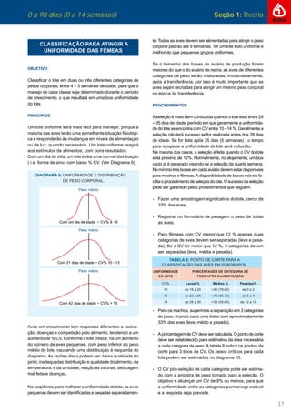 0 a 98 dias (0 a 14 semanas) Seção 1: Recria
17
0 a 98 dias (0 a 14 semanas) Seção 1: Recria
CLASSIFICAÇÃO PARA ATINGIR A
UNIFORMIDADE DAS FÊMEAS
OBJETIVO
Classiﬁcar o lote em duas ou três diferentes categorias de
pesos corporais, entre 4 – 5 semanas de idade, para que o
manejo de cada classe seja determinado durante o período
de crescimento, o que resultará em uma boa uniformidade
do lote.
PRINCÍPIOS
Um lote uniforme será mais fácil para manejar, porque a
maioria das aves terão uma semelhante situação ﬁsiológi-
ca e responderão às mudanças em níveis de alimentação
ou de luz, quando necessário. Um lote uniforme reagirá
aos estímulos de alimentos, com bons resultados.
Com um dia de vida, um lote exibe uma normal distribuição
( i.e. forma de sino) com baixo % CV. (Ver Diagrama 9).
Aves em crescimento tem respostas diferentes a vacina-
ção, doenças e competição pelo alimento, tendendo a um
aumento de % CV. Conforme o lote cresce, há um aumento
do número de aves pequenas, com peso inferior ao peso
médio do lote, causando uma distribuição à esquerda do
diagrama. As razões disso podem ser: baixa qualidade do
pinto; inadequadas distribuição e qualidade do alimento, da
temperatura, e da umidade; reação às vacinas, debicagem
mal feita e doenças.
Na seqüência, para melhorar a uniformidade do lote, as aves
pequenas devem ser identiﬁcadas e pesadas separadamen-
te. Todas as aves devem ser alimentadas para atingir o peso
corporal padrão até 9 semanas. Ter um lote todo uniforme é
melhor do que pequenos grupos uniformes.
Se o tamanho dos boxes do aviário de produção forem
maiores do que o do aviário de recria, as aves de diferentes
categorias de peso serão misturadas, involuntariamente,
após a transferência; por isso é muito importante que as
aves sejam recriadas para atingir um mesmo peso corporal
na época da transferência.
PROCEDIMENTOS
A seleção é mais bem conduzida quando o lote está entre 28
– 35 dias de idade, período em que geralmente a uniformida-
de do lote se encontra com CV entre 10 –14 %. Geralmente a
seleção não terá sucesso se for realizada antes dos 28 dias
de idade. Se for feita após 35 dias (5 semanas) , o tempo
para recuperar a uniformidade do lote será reduzido.
Na maioria dos casos, a seleção é feita quando o CV do lote
está próximo de 12%. Normalmente, no alojamento, um box
vazio já é separado visando-se a seleção da quarta semana.
Nomínimotrêsboxesemcadaaviáriodevemestardisponíveis
para machos e fêmeas.Adisponibilidade de boxes móveis fa-
cilitaoprocedimentodeseleçãodolote.Osucessodaseleção
pode ser garantido pelos procedimentos que seguem:
- Fazer uma amostragem signiﬁcativa do lote, cerca de
10% das aves.
- Registrar no formulário de pesagem o peso de todas
as aves.
- Para fêmeas com CV menor que 12 % apenas duas
categorias de aves devem ser separadas (leve e pesa-
da). Se o CV for maior que 12 %, 3 categorias devem
ser separadas (leve, média e pesada).
- Para os machos, sugerimos a separação em 3 categorias
de peso, ﬁcando cada uma delas com aproximadamente
33% das aves (leve, médio e pesado).
- AporcentagemdeCVdevesercalculada.Opontodecorte
deve ser estabelecido para estimativa da área necessária
a cada categoria de peso. A tabela 8 indica os pontos de
corte para 3 tipos de CV. Os pesos críticos para cada
lote podem ser estimados no diagrama 10.
- O CV pós-seleção de cada categoria pode ser estima-
do com a amostra de peso tomada para a seleção. O
objetivo é alcançar um CV de 8% ou menos, para que
a uniformidade entre as categorias permaneça estável
e a resposta seja prevista.
 