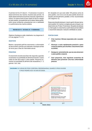 0 a 98 dias (0 a 14 semanas) Seção 1: Recria
21
0 a 98 dias (0 a 14 semanas) Seção 1: Recria
O período de 42 a 91 dias (6 – 13 semanas) é crucial no
desenvolvimento dos machos. Durante esse período, há
rápido desenvolvimento de pernas (músculos, ligamentos e
ossos). Um desvio forte do peso médio do lote em relação
ao peso padrão, principalmente se for abaixo deste padrão,
pode causar problemas subseqüentes com a viabilidade
e a performance dos machos adultos.
RECRIA DE 70 - 105 DIAS (10 - 15 SEMANAS)
Objetivos ﬁsiológicos estão detalhados nos diagramas 5
e 6 nas páginas 11 e 12.
OBJETIVOS
Manter o apropriado perﬁl de crescimento e uniformidade
do lote durante o período que antecede a transição da fase
de recria para a fase de maturidade sexual.
PRINCÍPIOS
O crescimento durante essa fase não responde a grandes
incrementos na quantidades de alimento fornecido. O peso
médio do lote deve seguir o peso padrão. Pequenos au-
mentos na quantidade do alimento são necessários (1 – 2
gramas / ave / dia).
Em situações em que aves estão 100 gramas acima do
peso padrão, uma nova curva de peso padrão deverá ser
traçada percentualmente paralela à linha recomendada
(Ver diagrama 12).
Essasavesdeverãoalcançaromesmoganhodepeso sema-
nal do padrão. Em machos, os órgãos sexuais começam a se
desenvolveraos70dias(10semanas).Situaçõesdeestresse
ou interrupção no crescimento a partir desse período afetará
o crescimento testicular e reduzirá a fertilidade do adulto.
PONTOS-CHAVE
Criar machos e fêmeas separados até o acasala-
mento.
Alcançar o mais rapidamente possível o peso
corporal padrão para facilitar crescimento bem
sucedido.
Assegurar, semanalmente, que as aves alcancem
o peso padrão corporal.
Usar pequenos, mas regulares aumentos de
alimento para promover uma boa uniformidade
precoce.
 