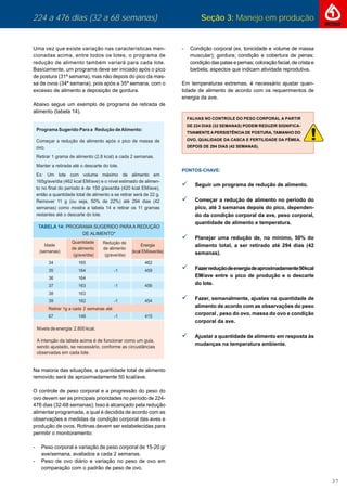 224 a 476 dias (32 a 68 semanas) Seção 3: Manejo em produção
37
Começar a redução de alimento após o pico de massa de
ovo.
Retirar 1 grama de alimento (2,8 kcal) a cada 2 semanas.
Manter a retirada até o descarte do lote.
Ex: Um lote com volume máximo de alimento em
165g/ave/dia (462 kcal EM/ave) e o nível estimado de alimen-
to no final do período é de 150 g/ave/dia (420 kcal EM/ave),
então a quantidade total de alimento a se retirar será de 22 g.
Remover 11 g (ou seja, 50% de 22%) até 294 dias (42
semanas) como mostra a tabela 14 e retirar os 11 gramas
restantes até o descarte do lote.
Energia
(kcal EM/ave/dia)
Uma vez que existe variação nas características men-
cionadas acima, entre todos os lotes, o programa de
redução de alimento também variará para cada lote.
Basicamente, um programa deve ser iniciado após o pico
de postura (31ª semana), mas não depois do pico da mas-
sa de ovos (34ª semana), pois após a 35ª semana, com o
excesso de alimento a deposição de gordura.
Abaixo segue um exemplo de programa de retirada de
alimento (tabela 14).
Na maioria das situações, a quantidade total de alimento
removido será de aproximadamente 50 kcal/ave.
O controle de peso corporal e a progressão do peso do
ovo devem ser as principais prioridades no período de 224-
476 dias (32-68 semanas). Isso é alcançado pela redução
alimentar programada, a qual é decidida de acordo com as
observações e medidas da condição corporal das aves e
produção de ovos. Rotinas devem ser estabelecidas para
permitir o monitoramento:
- Peso corporal e variação de peso corporal de 15-20 g/
ave/semana, avaliados a cada 2 semanas.
- Peso de ovo diário e variação no peso de ovo em
comparação com o padrão de peso de ovo.
- Condição corporal (ex. tonicidade e volume de massa
muscular); gordura; condição e cobertura de penas;
condição das patas e pernas; coloração facial, de crista e
barbela; aspectos que indicam atividade reprodutiva.
Em temperaturas extremas, é necessário ajustar quan-
tidade de alimento de acordo com os requerimentos de
energia da ave.
FALHAS NO CONTROLE DO PESO CORPORAL A PARTIR
DE 224 DIAS (32 SEMANAS) PODEM REDUZIR SIGNIFICA-
TIVAMENTE A PERSISTÊNCIA DE POSTURA, TAMANHO DO
OVO, QUALIDADE DA CASCA E FERTILIDADE DA FÊMEA,
DEPOIS DE 294 DIAS (42 SEMANAS).
PONTOS-CHAVE:
Seguir um programa de redução de alimento.
Começar a redução de alimento no período do
pico, até 3 semanas depois do pico, dependen-
do da condição corporal da ave, peso corporal,
quantidade de alimento e temperatura.
Planejar uma redução de, no mínimo, 50% do
alimento total, a ser retirado até 294 dias (42
semanas).
Fazerreduçãodeenergiadeaproximadamente50kcal
EM/ave entre o pico de produção e o descarte
do lote.
Fazer, semanalmente, ajustes na quantidade de
alimento de acordo com as observações do peso
corporal , peso do ovo, massa do ovo e condição
corporal da ave.
Ajustar a quantidade de alimento em resposta às
mudanças na temperatura ambiente.
 