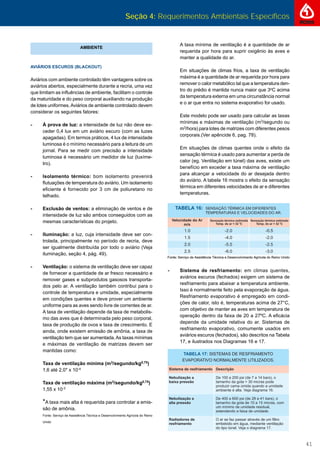Seção 4: Requerimentos Ambientais Específicos
41
AMBIENTE
AVIÁRIOS ESCUROS (BLACKOUT)
Aviários com ambiente controlado têm vantagens sobre os
aviários abertos, especialmente durante a recria, uma vez
que limitam as inﬂuências de ambiente, facilitam o controle
da maturidade e do peso corporal auxiliando na produção
de lotes uniformes.Aviários de ambiente controlado devem
considerar os seguintes fatores:
- À prova de luz: a intensidade de luz não deve ex-
ceder 0,4 lux em um aviário escuro (com as luzes
apagadas). Em termos práticos, 4 lux de intensidade
luminosa é o mínimo necessário para a leitura de um
jornal. Para se medir com precisão a intensidade
luminosa é necessário um medidor de luz (luxíme-
tro).
- Isolamento térmico: bom isolamento prevenirá
ﬂutuações de temperatura do aviário. Um isolamento
eﬁciente é fornecido por 3 cm de poliuretano no
telhado.
- Exclusão de ventos: a eliminação de ventos e de
intensidade de luz são ambos conseguidos com as
mesmas características do projeto.
- Iluminação: a luz, cuja intensidade deve ser con-
trolada, principalmente no período de recria, deve
ser igualmente distribuída por todo o aviário (Veja
iluminação, seção 4, pág. 49).
- Ventilação: o sistema de ventilação deve ser capaz
de fornecer a quantidade de ar fresco necessário e
remover gases e subprodutos gasosos transporta-
dos pelo ar. A ventilação também contribui para o
controle de temperatura e umidade, especialmente
em condições quentes e deve prover um ambiente
uniforme para as aves sendo livre de correntes de ar.
A taxa de ventilação depende da taxa de metabolis-
mo das aves que é determinada pelo peso corporal,
taxa de produção de ovos e taxa de crescimento. E
ainda, onde existem emissão de amônia, a taxa de
ventilação tem que ser aumentada.As taxas mínimas
e máximas de ventilação de matrizes devem ser
mantidas como:
Taxa de ventilação mínima (m3/segundo/kg0,75)
1,6 até 2,0* x 10-4
Taxa de ventilação máxima (m3/segundo/kg0,75)
1,55 x 10-3
*A taxa mais alta é requerida para controlar a emis-
são de amônia.
Fonte: Serviço de Assistência Técnica e Desenvolvimento Agrícola do Reino
Unido
A taxa mínima de ventilação é a quantidade de ar
requerida por hora para suprir oxigênio às aves e
manter a qualidade do ar.
Em situações de climas frios, a taxa de ventilação
máxima é a quantidade de ar requerida por hora para
remover o calor metabólico tal que a temperatura den-
tro do prédio é mantida nunca maior que 3oC acima
da temperatura externa em uma circunstância normal
e o ar que entra no sistema evaporativo for usado.
Este modelo pode ser usado para calcular as taxas
mínimas e máximas de ventilação (m3/segundo ou
m3/hora) para lotes de matrizes com diferentes pesos
corporais.(Ver apêncide 6, pag. 78).
Em situações de climas quentes onde o efeito da
sensação térmica é usado para aumentar a perda de
calor (eg. Ventilação em túnel) das aves, existe um
benefício em exceder a taxa máxima de ventilação
para alcançar a velocidade do ar desejada dentro
do aviário. A tabela 16 mostra o efeito da sensação
térmica em diferentes velocidades de ar e diferentes
temperaturas.
- Sistema de resfriamento: em climas quentes,
aviários escuros (fechados) exigem um sistema de
resfriamento para abaixar a temperatura ambiente.
Isso é normalmente feito pela evaporação de água.
Resfriamento evaporativo é empregado em condi-
ções de calor, isto é, temperaturas acima de 27°C,
com objetivo de manter as aves em temperatura de
operação dentro da faixa de 20 a 27ºC. A eﬁcácia
depende da umidade relativa do ar. Sistemas de
resfriamento evaporativo, comumente usados em
aviários escuros (fechados), são descritos na Tabela
17, e ilustrados nos Diagramas 16 e 17.
 