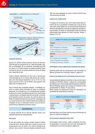Seção 4: Requerimentos Ambientais Específicos
42
Pendular 1/80 1/60
AVIÁRIOS ABERTOS
Quando se utilizam aviários abertos, deverá se dar parti-
cular atenção ao programa de luz. (Veja Iluminação, pág.
50). A combinação de um ambiente controlado (escuro)
na recria e um aviário aberto na postura permite maior
controle do que em um aviário aberto de um dia de idade
até o descarte do lote.
Aviários abertos dependem do ﬂuxo de ar natural para
movimentação do ar no aviário. Eles devem ser constru-
ídos com uma largura especíﬁca, isto é, 9–12 m e uma
altura mínima de 2,5 m de pé direito, para garantir uma
adequada circulação do ar.
Sob a maioria das condições práticas, a ventilação na-
tural no aviário aberto fornecerá às aves um ambiente
adequado. A circulação do ar é controlada pela variação
da altura da cortina. Ventiladores podem ser usados para
complementar a ventilação natural e aumentar o controle
de temperatura dentro do aviário. As cortinas devem ser
feitas de material translúcido para permitir a passagem da
luz natural (durante o dia). Cortinas pretas são usadas em
situações em que é necessário excluir a luz do dia (ex.
aviário escuro (blackout) durante a recria).
EQUIPAMENTOS
O manejo eﬁciente de um lote de matrizes requer uma
atenção especial aos equipamentos.
POLEIROS
É uma boa prática de manejo instalar poleiros durante
a fase de recria visando estimular e treinar as aves a se
acostumarem com os ninhos. Um número suﬁciente de
poleiros deve prover 3cm/ave alojada (suﬁciente para
20% das aves alojadas) na recria a partir de 28-42 dias
(4-6 semanas) de idade.
ESPAÇO DE COMEDOURO
O espaço de comedouro por ave é determinado pelo ta-
manho da ave e aumentará a medida que a ave se torna
mais velha. (Veja Tabela 18). Um fornecimento eﬁciente de
alimento não depende somente do espaço de comedouro,
mas também do tempo de distribuição (Veja Controle da
Alimentação para Manejo do Peso Corporal, Seção 1,
páginas 15 e 16).
EQUIPAMENTO PARA ALIMENTAÇÃO SEPARADA POR SEXOS
Detalhes deste tipo de equipamento são fornecidos no
Manejo Entrando em Produção, Seção 2, página 27.
ESPAÇO DE BEBEDOURO E DISPONIBILIDADE DE ÁGUA
Necessidade de bebedouros extras na fase inicial é apre-
sentado em RECRIA (Seção 1, página 9). A necessidade
de bebedouros é inﬂuenciada pela temperatura ambiente.
Recomendações gerais para espaço de bebedouro são
apresentadas na Tabela 19, logo abaixo.
Maior espaço de bebedouros pode ser necessário em
condições de temperaturas extremas.
Recomenda-se uma fonte reserva para fornecimento de
água em caso de emergência.
ESTOCAGEM E MANUSEIO DOS OVOS
Informações sobre ninhos, coleta automática de ovos,
armazenagem e manuseio dos ovos são fornecidas em
Cuidados com os Ovos Incubáveis, página 56.
DIAGRAMA 17:
DIAGRAMA 18:
 
