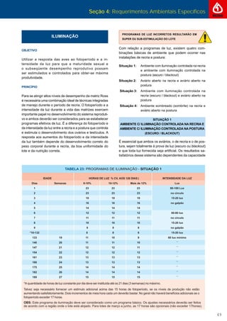 Seção 4: Requerimentos Ambientais Específicos
49
ILUMINAÇÃO
OBJETIVO
Utilizar a resposta das aves ao fotoperíodo e a in-
tensidade da luz para que a maturidade sexual e
o subseqüente desempenho reprodutivo possam
ser estimulados e controlados para obter-se máxima
produtividade.
PRINCÍPIO
Para se atingir altos níveis de desempenho da matriz Ross
é necessária uma combinação ideal de técnicas integradas
de manejo durante o período de recria. O fotoperíodo e a
intensidade da luz durante a vida das matrizes exercem
importante papel no desenvolvimento do sistema reproduti-
vo e ambos deverão ser considerados para se estabelecer
programas efetivos de luz. É a diferença do fotoperíodo e
da intensidade da luz entre a recria e a postura que controla
e estimula o desenvolvimento dos ovários e testículos. A
resposta aos aumentos do fotoperíodo e da intensidade
da luz também depende do desenvolvimento correto do
peso corporal durante a recria, da boa uniformidade do
lote e da nutrição correta.
PROGRAMAS DE LUZ INCORRETOS RESULTARÃO EM
SUPER OU SUB-ESTIMULAÇÃO DO LOTE
Com relação a programas de luz, existem quatro com-
binações básicas de ambiente que podem ocorrer nas
instalações de recria e postura:
Situação 1: Ambiente com iluminação controlada na recria
e ambiente com iluminação controlada na
postura (escuro / blackout)
Situação 2: Aviário aberto na recria e aviário aberto na
postura
Situação 3: Ambiente com iluminação controlada na
recria (escuro / blackout) e aviário aberto na
postura
Situação 4: Ambiente sombreado (sombrite) na recria e
aviário aberto na postura
SITUAÇÃO 1
AMBIENTE C/ ILUMINAÇÃO CONTROLADA NA RECRIA E
AMBIENTE C/ ILUMINAÇÃO CONTROLADA NA POSTURA
(ESCURO / BLACKOUT)
É essencial que ambos os aviários, o de recria e o de pos-
tura, sejam totalmente à prova de luz (escuro ou blackout)
e que toda luz fornecida seja artiﬁcial. Os resultados sa-
tisfatórios desse sistema são dependentes da capacidade
 