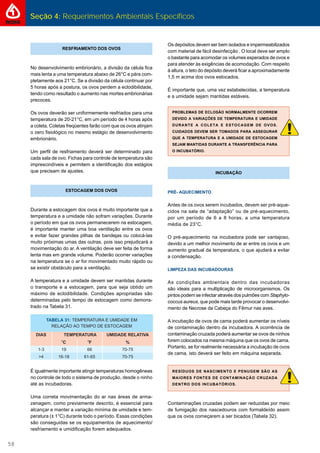 Seção 4: Requerimentos Ambientais Específicos
58
RESFRIAMENTO DOS OVOS
No desenvolvimento embrionário, a divisão da célula ﬁca
mais lenta a uma temperatura abaixo de 26°C e pára com-
pletamente aos 21°C. Se a divisão da célula continuar por
5 horas após a postura, os ovos perdem a eclodibilidade,
tendo como resultado o aumento nas mortes embrionárias
precoces.
Os ovos deverão ser uniformemente resfriados para uma
temperatura de 20-21°C, em um período de 4 horas após
a coleta. Coletas freqüentes farão com que os ovos atinjam
o zero ﬁsiológico no mesmo estágio de desenvolvimento
embrionário.
Um perﬁl de resfriamento deverá ser determinado para
cada sala de ovo. Fichas para controle de temperatura são
imprescindíveis e permitem a identiﬁcação dos estágios
que precisam de ajustes.
ESTOCAGEM DOS OVOS
Durante a estocagem dos ovos é muito importante que a
temperatura e a umidade não sofram variações. Durante
o período em que os ovos permanecerem na estocagem,
é importante manter uma boa ventilação entre os ovos
e evitar fazer grandes pilhas de bandejas ou colocá-las
muito próximas umas das outras, pois isso prejudicará a
movimentação do ar. A ventilação deve ser feita de forma
lenta mas em grande volume. Poderão ocorrer variações
na temperatura se o ar for movimentado muito rápido ou
se existir obstáculo para a ventilação.
A temperatura e a umidade devem ser mantidas durante
o transporte e a estocagem, para que seja obtido um
máximo de eclodibilidade. Condições apropriadas são
determinadas pelo tempo de estocagem como demons-
trado na Tabela 31.
É igualmente importante atingir temperaturas homogêneas
no controle de todo o sistema de produção, desde o ninho
até as incubadoras.
Uma correta movimentação do ar nas áreas de arma-
zenagem, como previamente descrito, é essencial para
alcançar e manter a variação mínima de umidade e tem-
peratura (± 1°C) durante todo o período. Essas condições
são conseguidas se os equipamentos de aquecimento/
resfriamento e umidiﬁcação forem adequados.
Os depósitos devem ser bem isolados e impermeabilizados
com material de fácil desinfecção . O local deve ser amplo
o bastante para acomodar os volumes esperados de ovos e
para atender às exigências de acomodação. Com respeito
à altura, o teto do depósito deverá ﬁcar a aproximadamente
1,5 m acima dos ovos estocados.
É importante que, uma vez estabelecidas, a temperatura
e a umidade sejam mantidas estáveis.
PROBLEMAS DE ECLOSÃO NORMALMENTE OCORREM
DEVIDO A VARIAÇÕES DE TEMPERATURA E UMIDADE
DURANTE A COLETA E ESTOCAGEM DE OVOS.
CUIDADOS DEVEM SER TOMADOS PARA ASSEGURAR
QUE A TEMPERATURA E A UMIDADE DE ESTOCAGEM
SEJAM MANTIDAS DURANTE A TRANSFERÊNCIA PARA
O INCUBATÓRIO.
INCUBAÇÃO
PRÉ- AQUECIMENTO
Antes de os ovos serem incubados, devem ser pré-aque-
cidos na sala de “adaptação” ou de pré-aquecimento,
por um período de 6 a 8 horas, a uma temperatura
média de 23°C.
O pré-aquecimento na incubadora pode ser vantajoso,
devido a um melhor movimento de ar entre os ovos e um
aumento gradual da temperatura, o que ajudará a evitar
a condensação.
LIMPEZA DAS INCUBADOURAS
As condições ambientais dentro das incubadoras
são ideais para a multiplicação de microorganismos. Os
pintos podem se infectar através dos pulmões com Staphylo-
coccus aureus, que pode mais tarde provocar o desenvolvi-
mento de Necrose da Cabeça do Fêmur nas aves.
A incubação de ovos de cama poderá aumentar os níveis
de contaminação dentro da incubadora. A ocorrência de
contaminação cruzada poderá aumentar se ovos de ninhos
forem colocados na mesma máquina que os ovos de cama.
Portanto, se for realmente necessária a incubação de ovos
de cama, isto deverá ser feito em máquina separada.
RESÍDUOS DE NASCIMENTO E PENUGEM SÃO AS
MAIORES FONTES DE CONTAMINAÇÃO CRUZADA
DENTRO DOS INCUBATÓRIOS.
Contaminações cruzadas podem ser reduzidas por meio
de fumigação dos nascedouros com formaldeído assim
que os ovos começarem a ser bicados (Tabela 32).
 