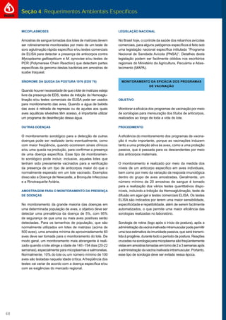 Seção 4: Requerimentos Ambientais Específicos
68
MICOPLASMOSES
Amostras de sangue tomadas dos lotes de matrizes devem
ser rotineiramente monitoradas por meio de um teste de
soro aglutinação rápida especíﬁco e/ou testes comerciais
de ELISA para detectar a presença de anticorpos contra
Mycoplasma gallisepticum e M. synoviae e/ou testes de
PCR (Polymerase Chain Reaction) que detectam partes
especíﬁcas da genoma destas bactérias em amostras de
suabe traqueal.
SÍNDROME DA QUEDA DA POSTURA 1976 (EDS`76)
Quando houver necessidade de que o lote de matrizes esteja
livre da presença de EDS, testes de Inibição da Hemoaglu-
tinação e/ou testes comerciais de ELISA pode ser usados
para monitoramento das aves. Quando a água de bebida
das aves é retirada de represas ou de açudes aos quais
aves aquáticas silvestres têm acesso, é importante utilizar
um programa de desinfecção dessa água.
OUTRAS DOENÇAS
O monitoramento sorológico para a detecção de outras
doenças pode ser realizado tanto eventualmente, como
com maior freqüência, quando ocorrerem sinais clínicos
e/ou uma queda na produção, para conﬁrmar a presença
de uma doença especíﬁca. Esse tipo de monitoramen-
to sorológico pode incluir, inclusive, aqueles lotes que
tenham sido previamente vacinados para a veriﬁcação
da presença de um tipo de anticorpos maior do que o
normalmente esperado em um lote vacinado. Exemplos
disso são a Doença de Newcastle, a Bronquite Infecciosa
e a Rinotraqueíte Aviária.
AMOSTRAGEM PARA O MONITORAMENTO DA PRESENÇA
DE DOENÇAS
No monitoramento da grande maioria das doenças em
uma determinada população de aves, o objetivo deve ser
detectar uma prevalência da doença de 5%, com 95%
de segurança de que uma ou mais aves positivas serão
detectadas. Para os tamanhos de população, que são
normalmente utilizados em lotes de matrizes (acima de
500 aves), uma amostra mínima de aproximadamente 60
aves deve ser tomada para o monitoramento do lote. De
modo geral, um monitoramento mais abrangente é reali-
zado quando o lote atinge a idade de 140 -154 dias (20-22
semanas), especialmente para micoplasmas e salmonelas.
Normalmente, 10% do lote ou um número mínimo de 100
aves são testadas naquela idade crítica. A freqüência dos
testes vai variar de acordo com a doença especíﬁca e/ou
com as exigências do mercado regional.
LEGISLAÇÃO NACIONAL
No Brasil hoje, o controle da saúde dos rebanhos avícolas
comerciais, para alguns patógenos especíﬁcos é feito sob
uma legislação nacional especíﬁca intitulada ‘’Programa
Nacional de Sanidade Avícola (PNSA)’’. Detalhes desta
legislação podem ser facilmente obtidos nos escritórios
regionais do Ministério da Agricultura, Pecuárria e Abas-
tecimento (MAPA).
MONITORAMENTO DA EFICÁCIA DOS PROGRAMAS
DE VACINAÇÃO
OBJETIVO
Monitorar a eﬁcácia dos programas de vacinação por meio
de sorologias para mensuração dos títulos de anticorpos,
realizados ao longo de toda a vida do lote.
PROCEDIMENTO
A eﬁciência do monitoramento dos programas de vacina-
ção é muito importante, porque as vacinações induzem
tanto a uma proteção ativa às aves, como a uma proteção
passiva, que é passada para os descendentes por meio
dos anticorpos maternais.
O monitoramento é realizado por meio da medida dos
níveis de um anticorpo especíﬁco em aves individuais,
bem como por meio da variação da resposta imunológica
dentro do grupo de aves amostradas. Geralmente, um
número mínimo de 20 amostras de sangue é tomado
para a realização dos vários testes quantitativos dispo-
níveis, incluindo a Inibição da Hemoaglutinação, teste de
difusão em agar-gel e testes comerciais ELISA. Os testes
ELISA são indicados por terem uma maior sensibilidade,
especiﬁcidade e repetibilidade, além de serem facilmente
automatizados, o que permite uma maior eﬁciência das
sorologias realizadas no laboratório.
Sorologia de rotina (logo após o início da postura), após a
administraçãodavacinainativadaintramuscularpodepermitir
uma boa estimativa da imunidade passiva, que será transmi-
tida à progênie, durante todo o período da postura. Reações
cruzadas na sorologia para micoplasma são freqüentemente
vistasemamostrastomadasemtornode2a3semanasapós
a administração da vacina inativada intramuscular. Portanto,
esse tipo de sorologia deve ser evitado nessa época.
 